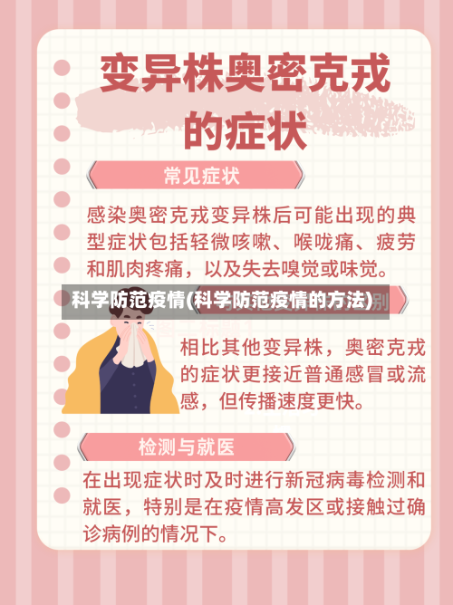 科学防范疫情(科学防范疫情的方法)