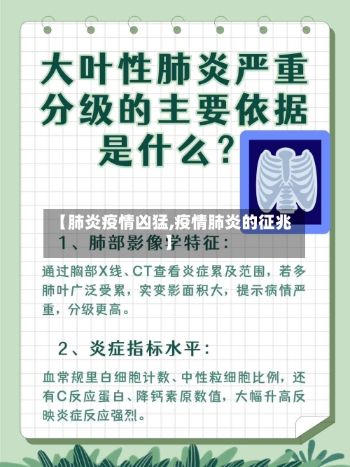 【肺炎疫情凶猛,疫情肺炎的征兆】