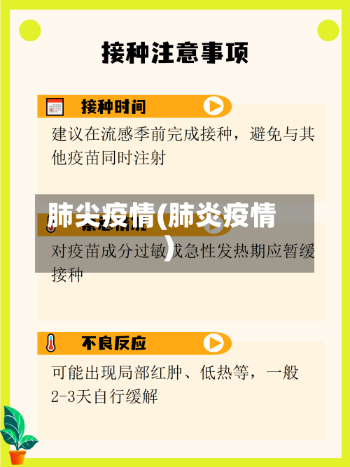 肺尖疫情(肺炎疫情)