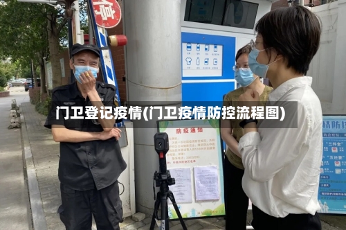 门卫登记疫情(门卫疫情防控流程图)