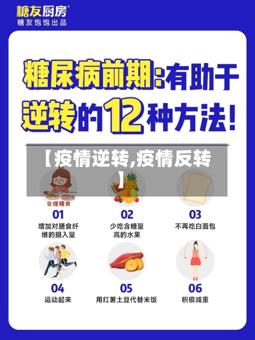 【疫情逆转,疫情反转】