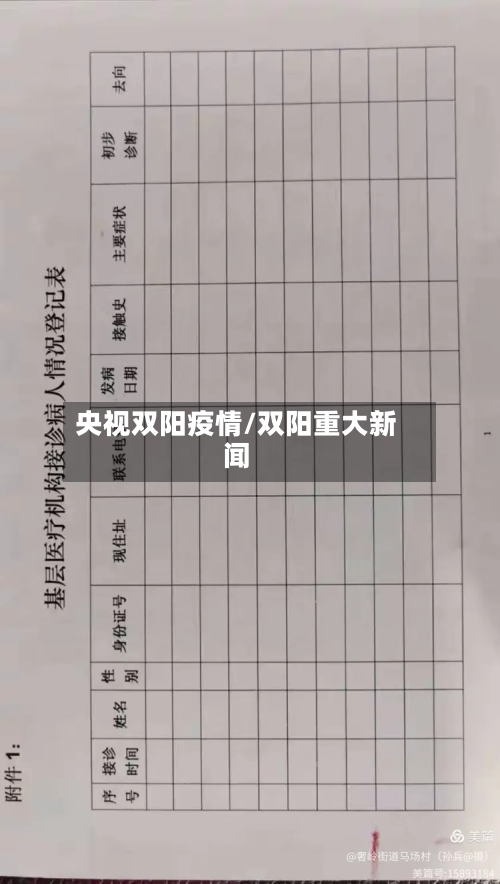 央视双阳疫情/双阳重大新闻