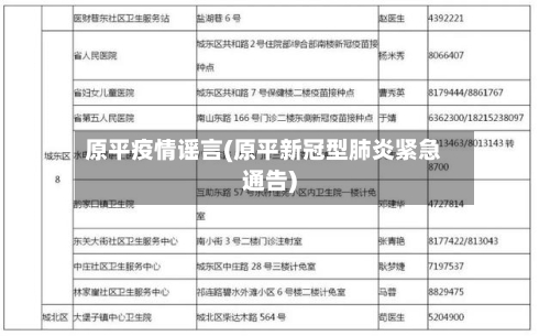 原平疫情谣言(原平新冠型肺炎紧急通告)