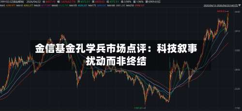 金信基金孔学兵市场点评：科技叙事扰动而非终结