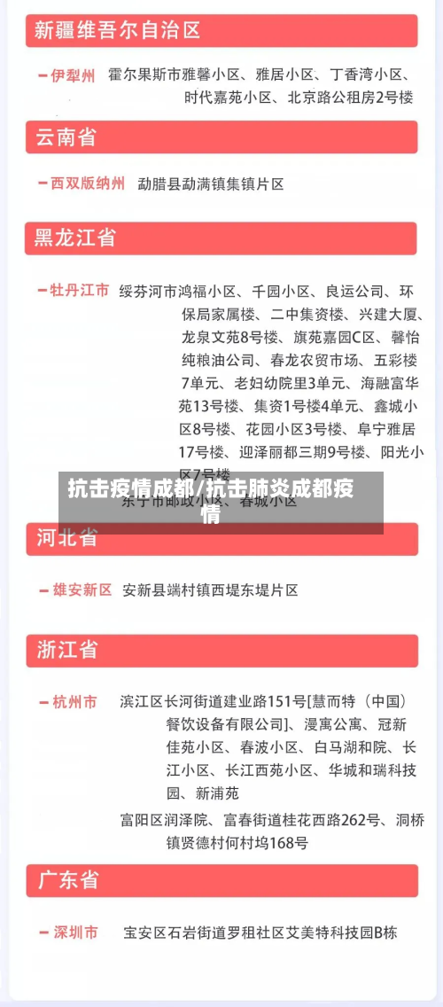 抗击疫情成都/抗击肺炎成都疫情