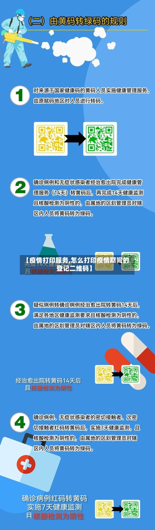 【疫情打印服务,怎么打印疫情期间的登记二维码】