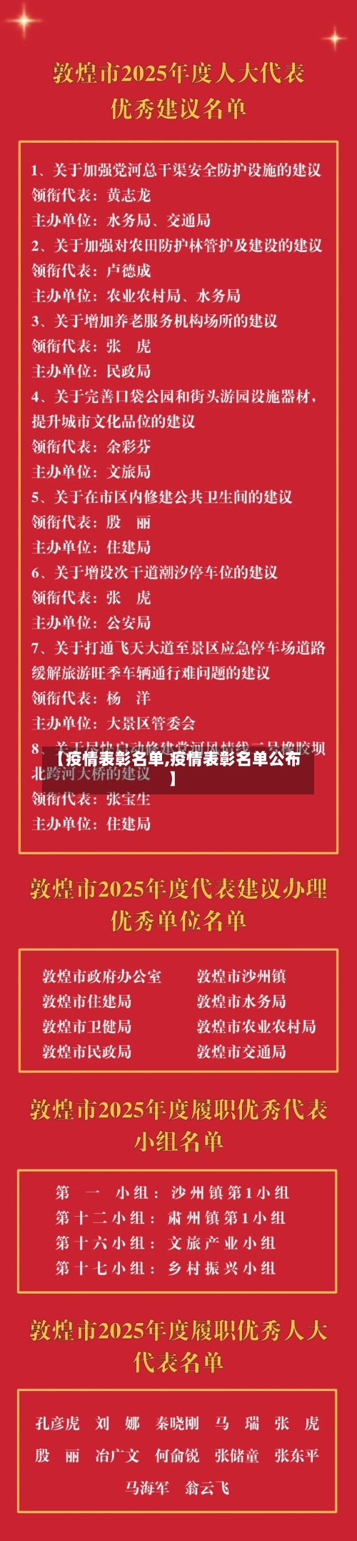 【疫情表彰名单,疫情表彰名单公布】