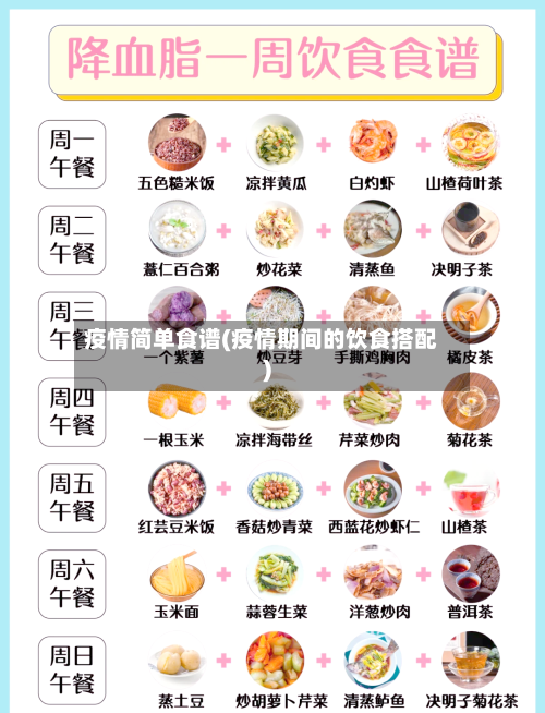 疫情简单食谱(疫情期间的饮食搭配)