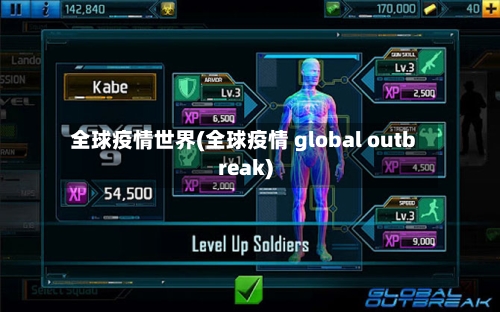 全球疫情世界(全球疫情 global outbreak)