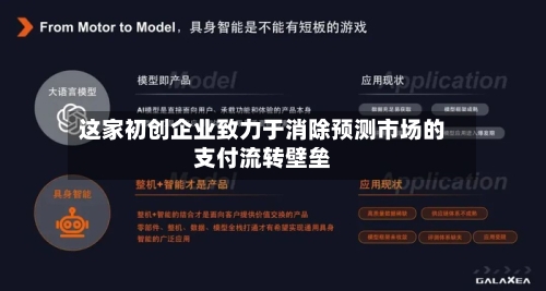 这家初创企业致力于消除预测市场的支付流转壁垒