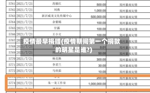 疫情最早捐赠(疫情期间第一个捐款的明星是谁?)