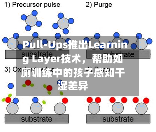 Pull-Ups推出Learning Layer技术，帮助如厕训练中的孩子感知干湿差异