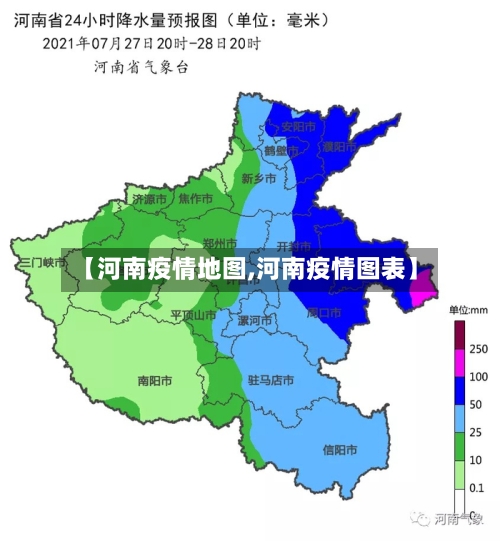 【河南疫情地图,河南疫情图表】