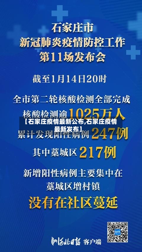【石家庄疫情最新公布,石家庄疫情最新发布】