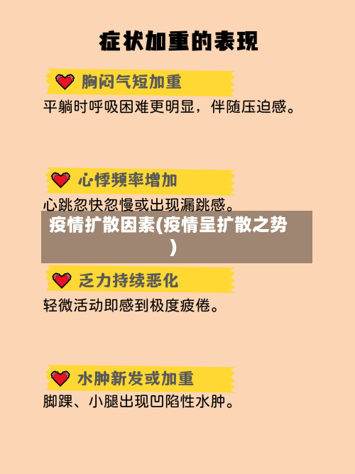 疫情扩散因素(疫情呈扩散之势)