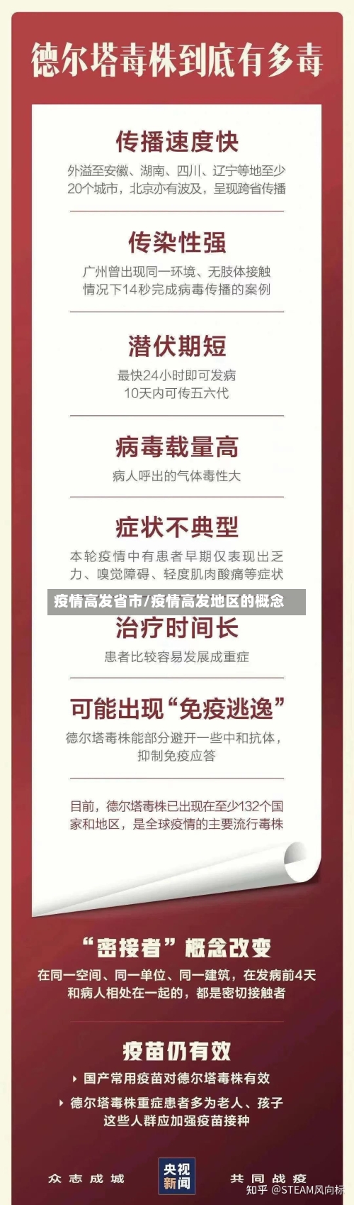 疫情高发省市/疫情高发地区的概念