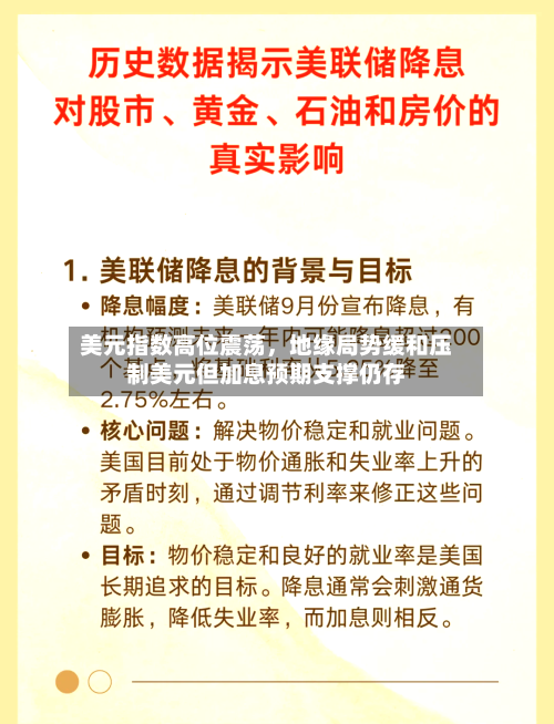 美元指数高位震荡，地缘局势缓和压制美元但加息预期支撑仍存