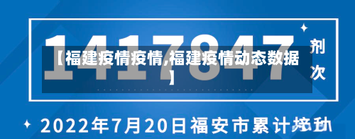 【福建疫情疫情,福建疫情动态数据】