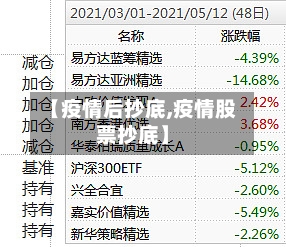 【疫情后抄底,疫情股票抄底】