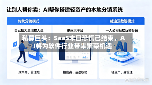 私募巨头：SaaS末日恐慌已结束，AI将为软件行业带来繁荣机遇