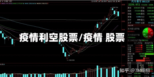 疫情利空股票/疫情 股票