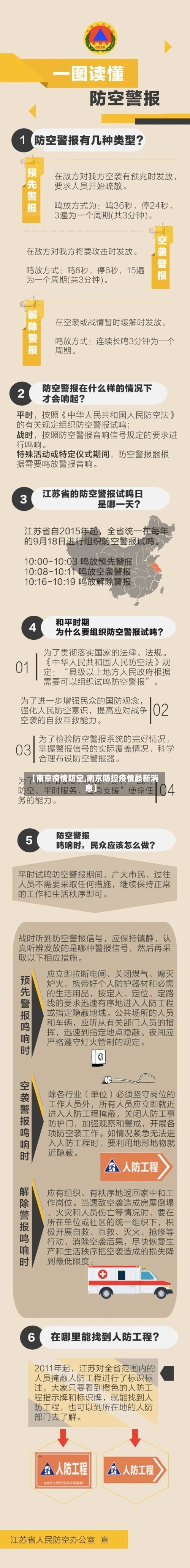 【南京疫情防空,南京防控疫情最新消息】