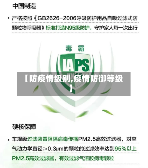 【防疫情级别,疫情防御等级】