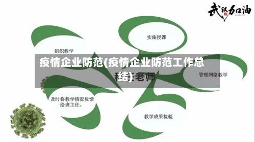疫情企业防范(疫情企业防范工作总结)