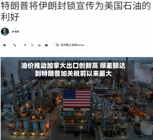 油价推动加拿大出口创新高 顺差额达到特朗普加关税前以来最大
