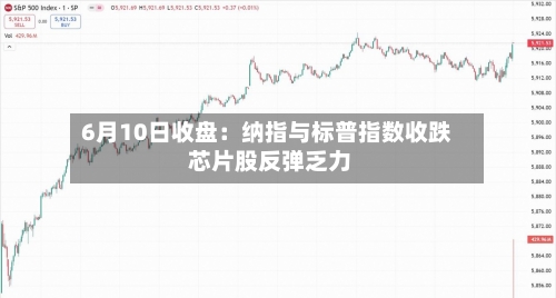 6月10日收盘：纳指与标普指数收跌 芯片股反弹乏力