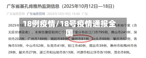 18例疫情/18号疫情通报全国