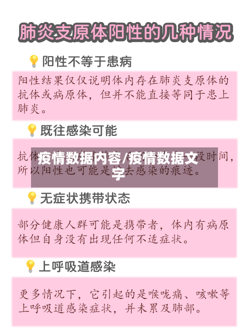 疫情数据内容/疫情数据文字