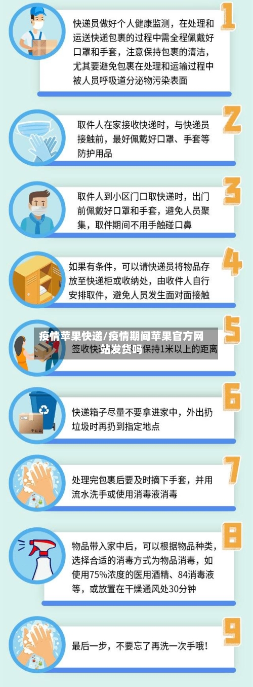 疫情苹果快递/疫情期间苹果官方网站发货吗