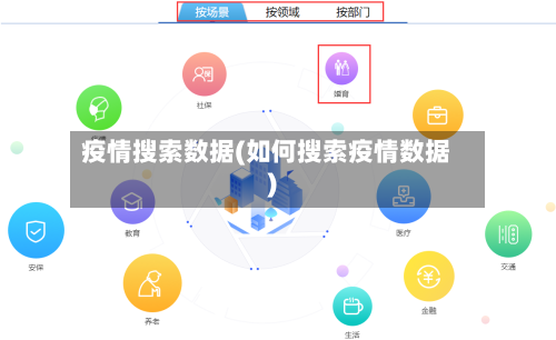 疫情搜索数据(如何搜索疫情数据)