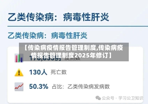 【传染病疫情报告管理制度,传染病疫情报告管理制度2025年修订】