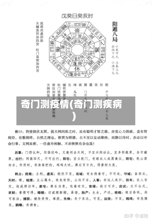 奇门测疫情(奇门测疾病)