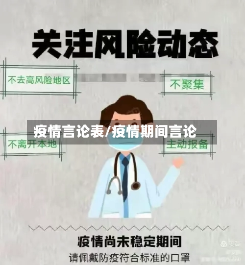 疫情言论表/疫情期间言论