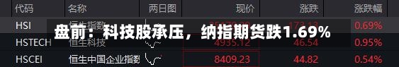 盘前：科技股承压，纳指期货跌1.69%