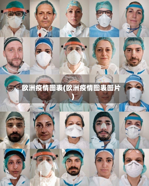 欧洲疫情图表(欧洲疫情图表图片)