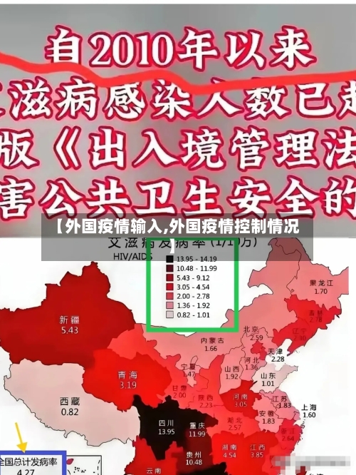【外国疫情输入,外国疫情控制情况】