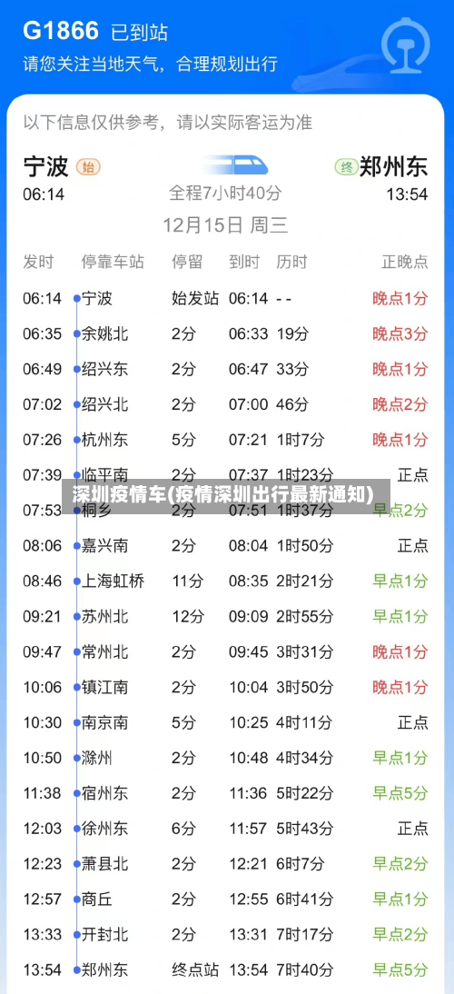 深圳疫情车(疫情深圳出行最新通知)
