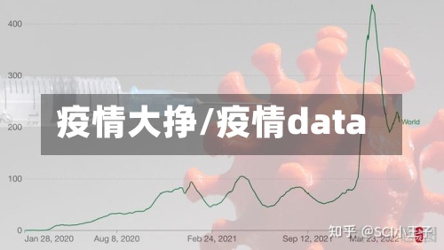 疫情大挣/疫情data
