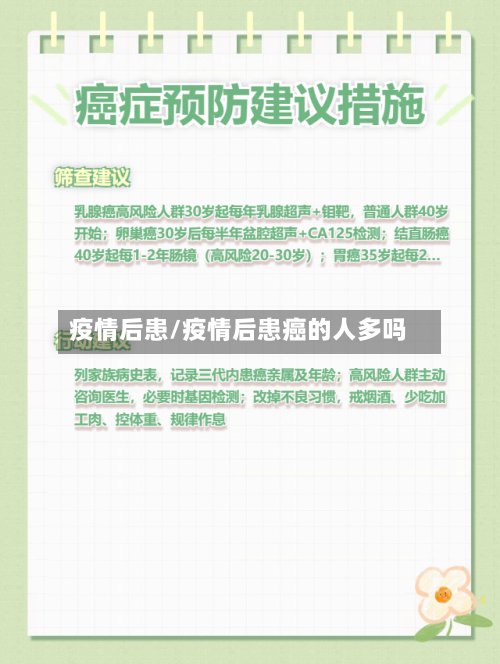 疫情后患/疫情后患癌的人多吗
