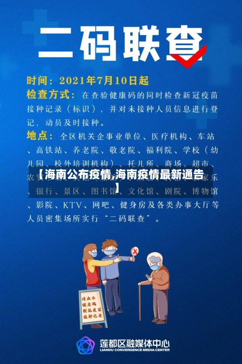 【海南公布疫情,海南疫情最新通告】