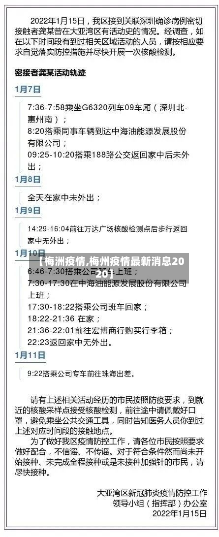 【梅洲疫情,梅州疫情最新消息2020】