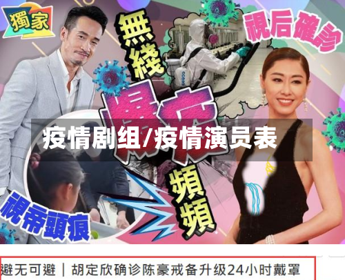 疫情剧组/疫情演员表