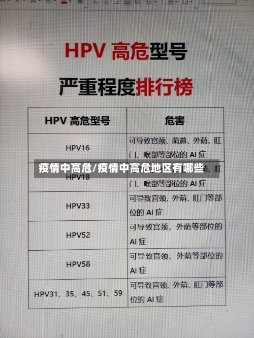 疫情中高危/疫情中高危地区有哪些