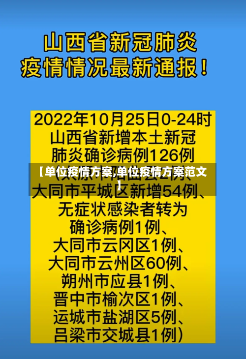 【单位疫情方案,单位疫情方案范文】