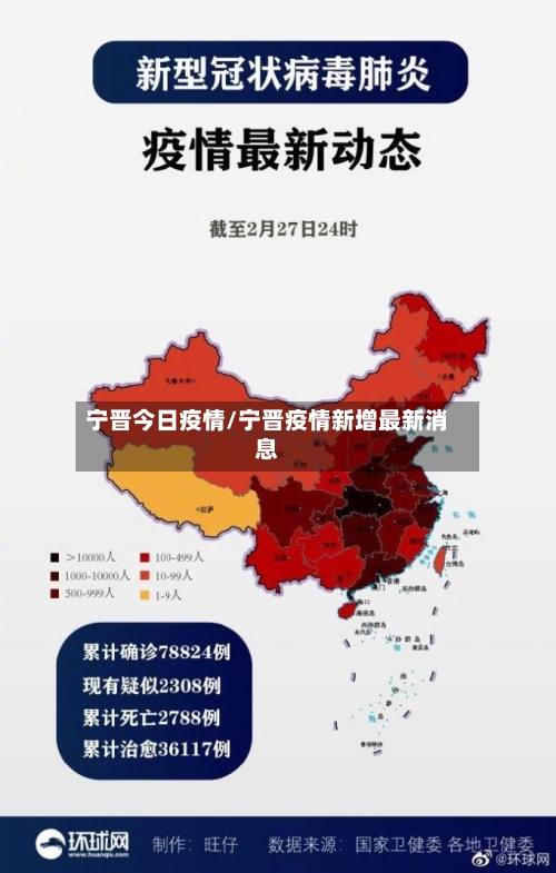 宁晋今日疫情/宁晋疫情新增最新消息