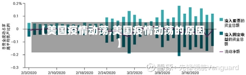 【美国疫情动荡,美国疫情动荡的原因】